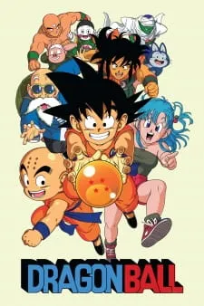 Poster de Dragon Ball